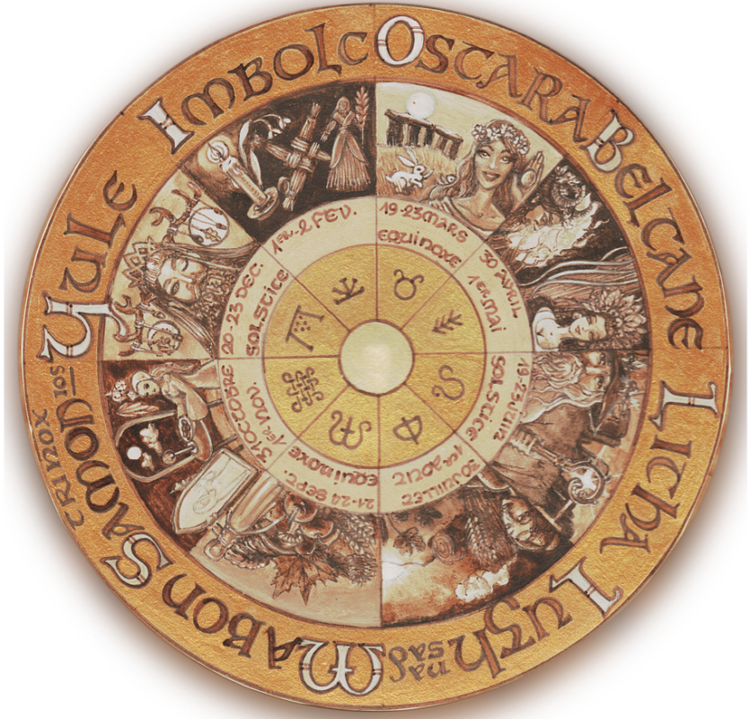 Die Feste im Jahreskreis